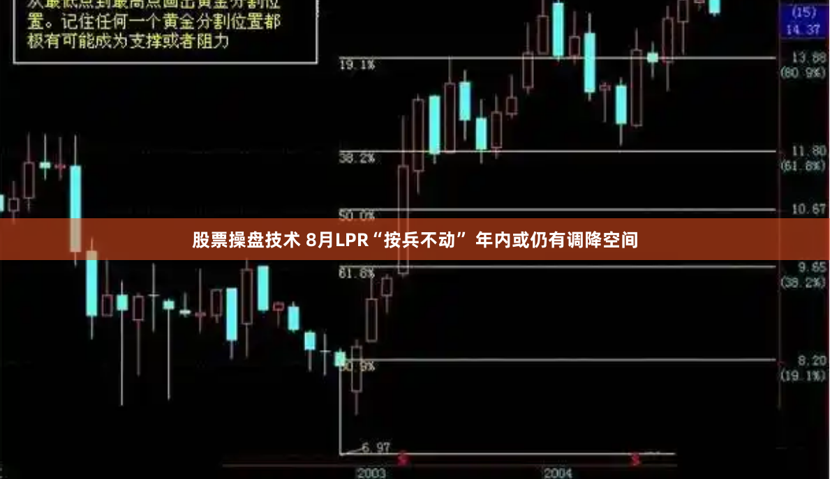 股票操盘技术 8月LPR“按兵不动” 年内或仍有调降空间