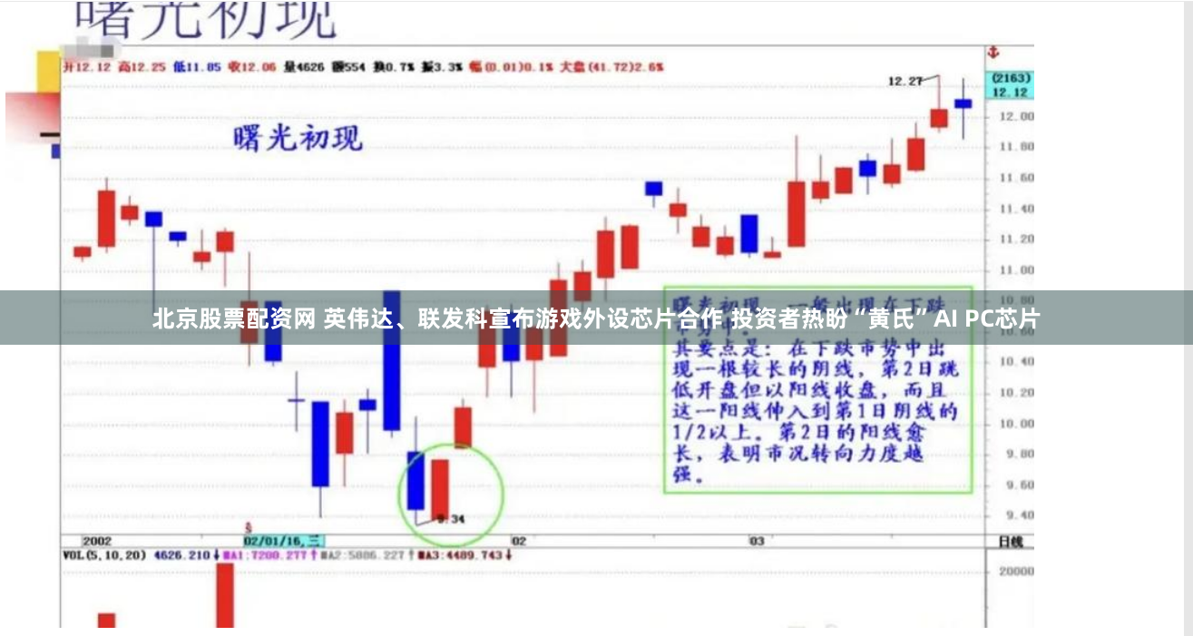 北京股票配资网 英伟达、联发科宣布游戏外设芯片合作 投资者热盼“黄氏”AI PC芯片