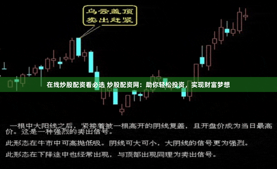 在线炒股配资看必选 炒股配资网：助你轻松投资，实现财富梦想