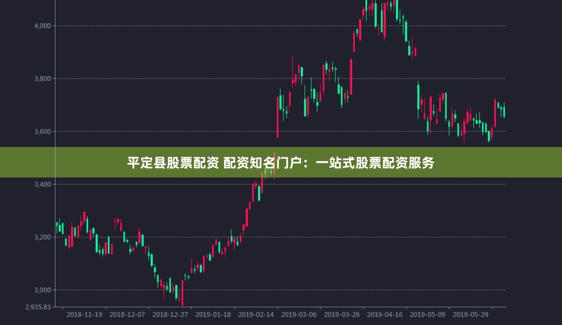 平定县股票配资 配资知名门户：一站式股票配资服务